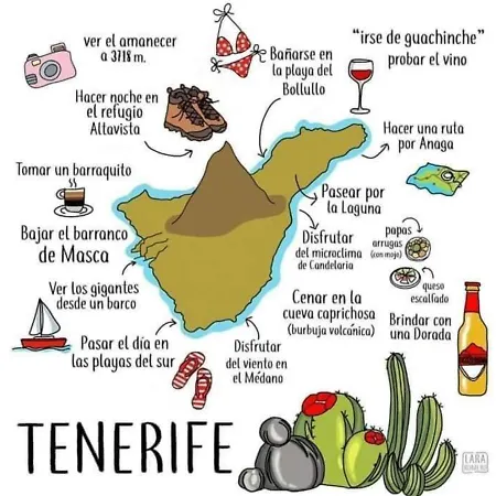 Casa Cielito Lindo 펜션